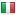 italtrade.com hosted country